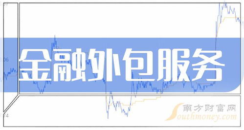 金融外包服務(wù)概念股1月23日報(bào)跌，青島金王領(lǐng)跌4.2%
